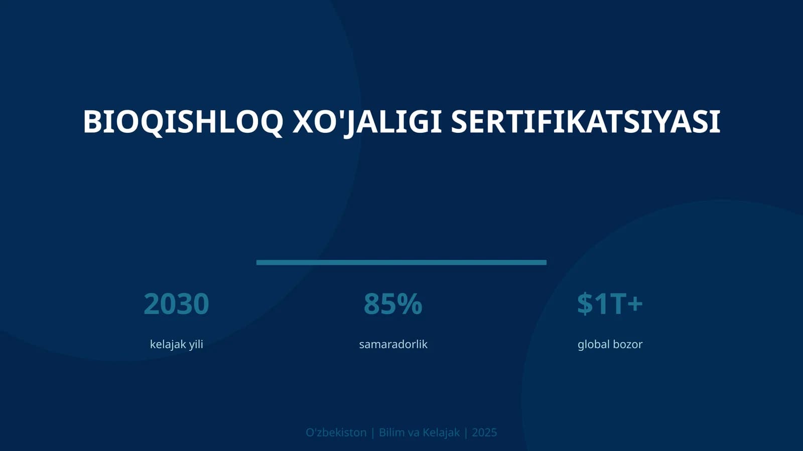Bioqishloq xo'jaligi sertifikatsiyasi