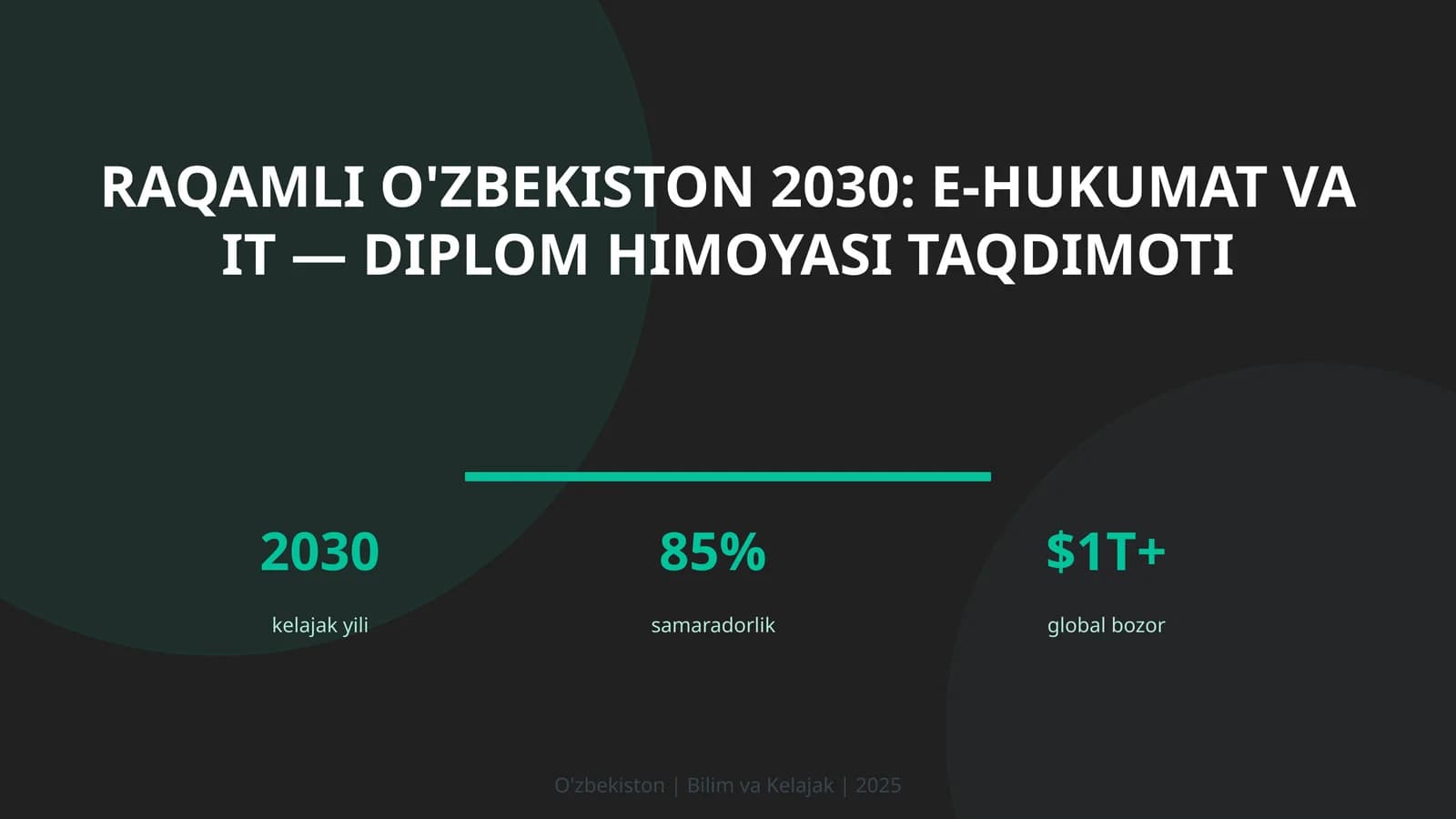 Raqamli O'zbekiston 2030: E-HUKUMAT VA IT — DIPLOM HIMOYASI TAQDIMOTI