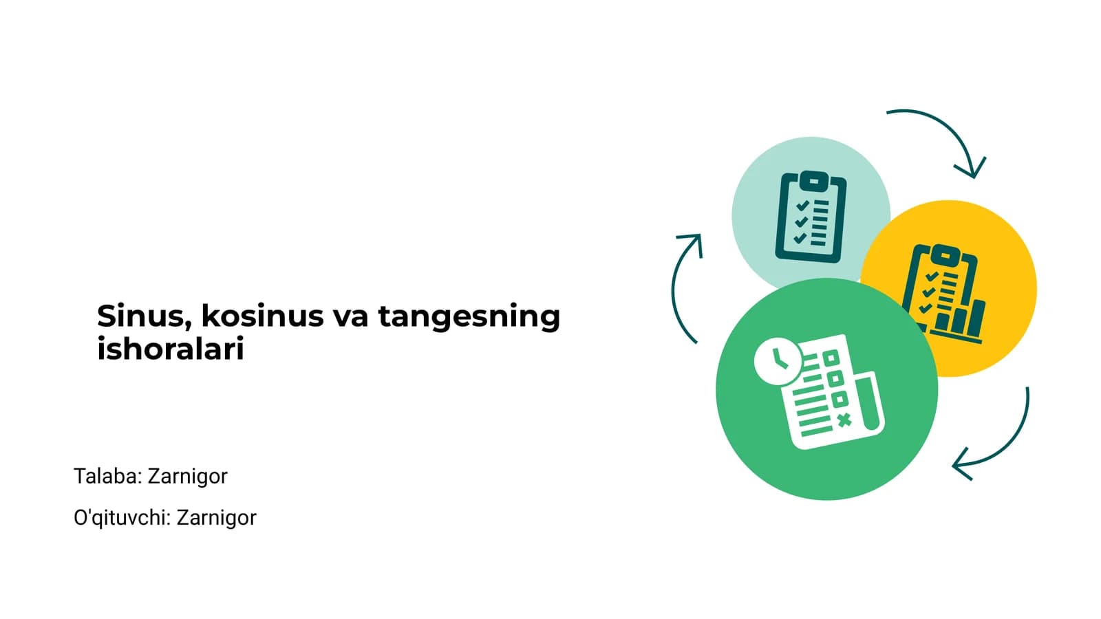 Sinus, kosinus va tangesning ishoralari