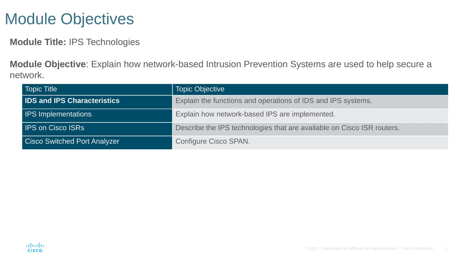 IPS Technologies