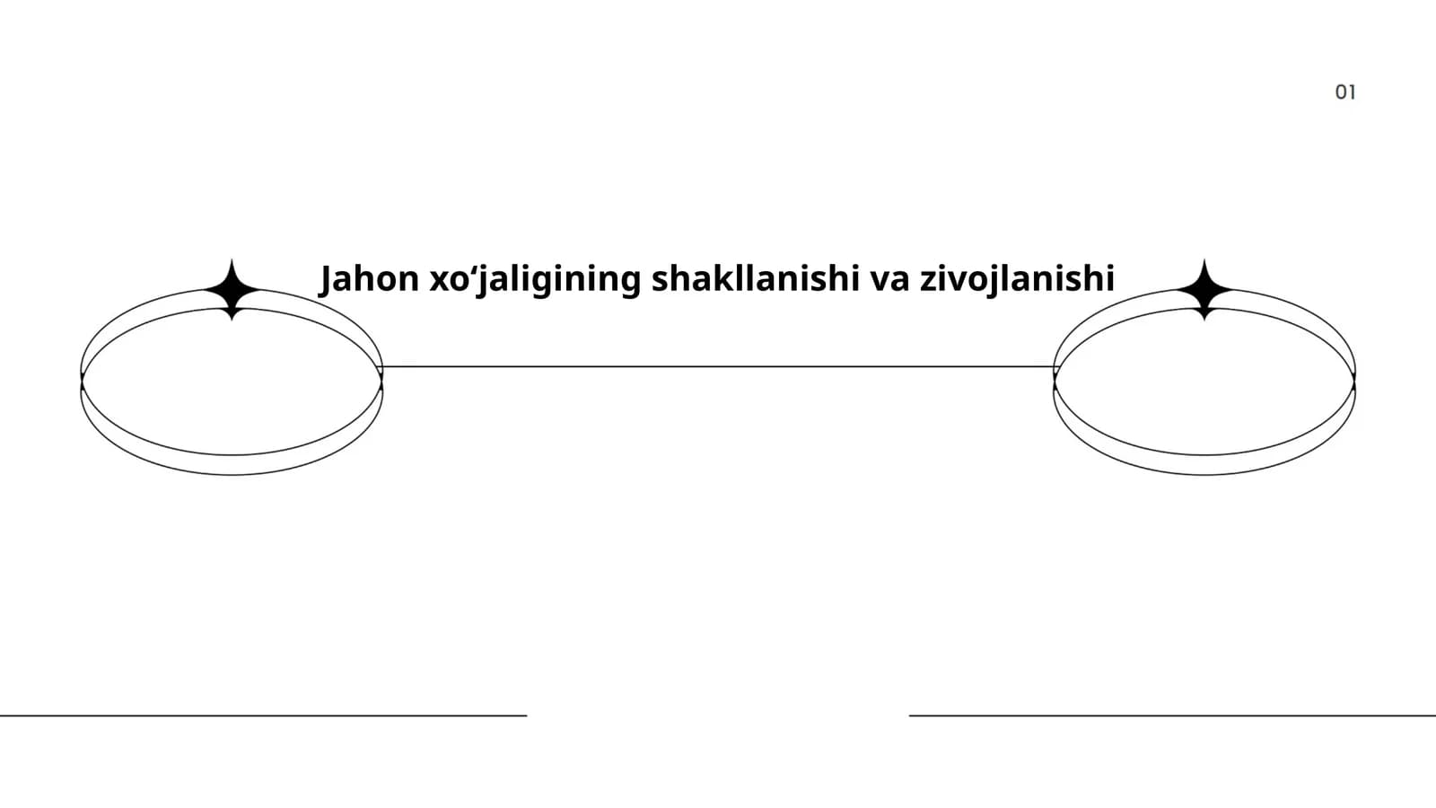 Jahon xoʻjaligining shakllanishi va zivojlanishi