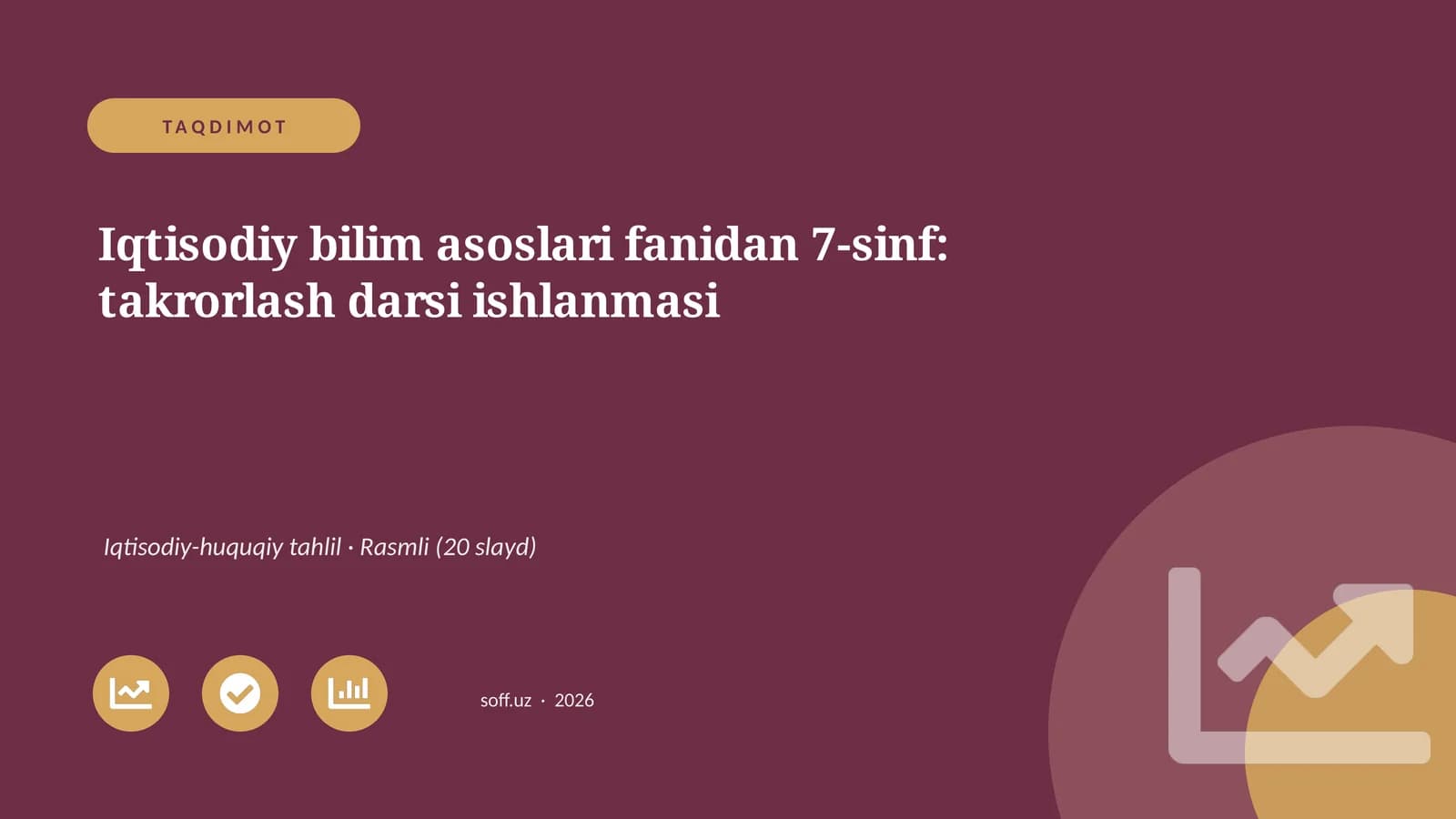 Iqtisodiy bilim asoslari fanidan 7-sinf: takrorlash darsi ishlanmasi