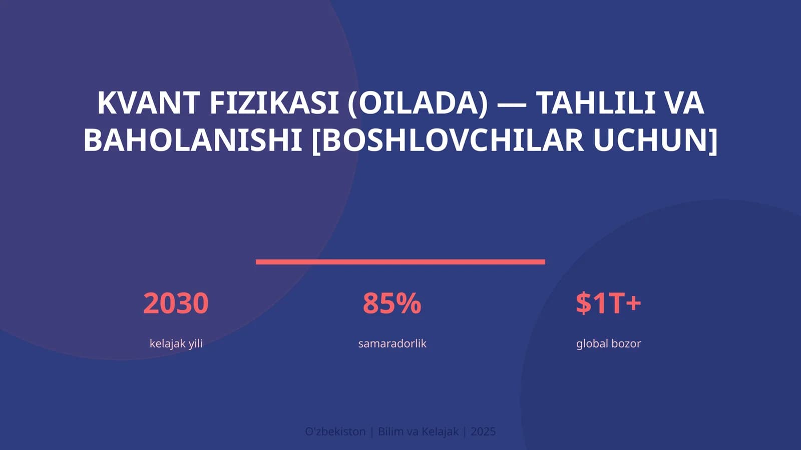 Kvant fizikasi (oilada) — tahlili va baholanishi [boshlovchilar uchun]