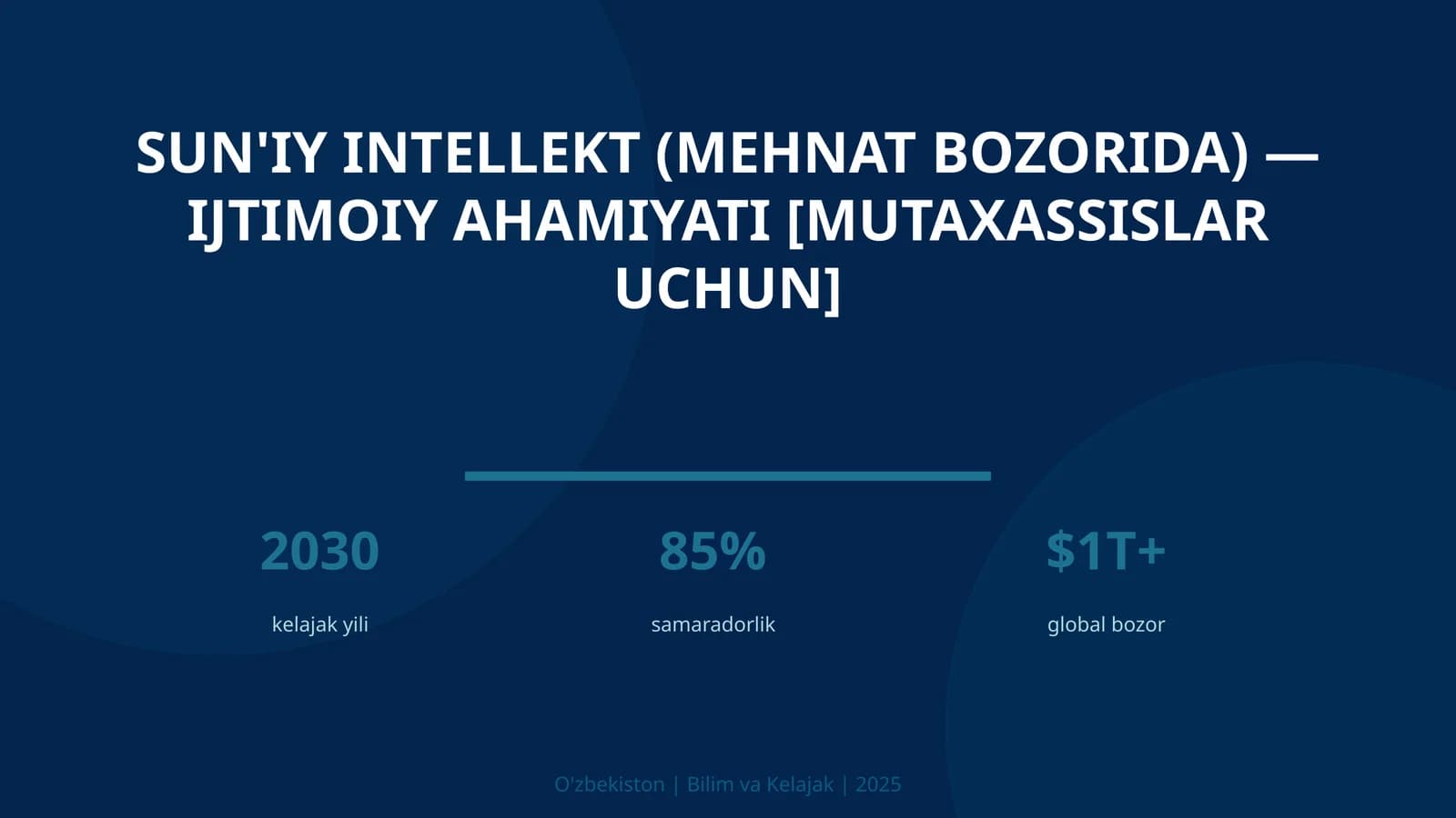 Sun'iy intellekt (mehnat bozorida) — ijtimoiy ahamiyati [mutaxassislar uchun]