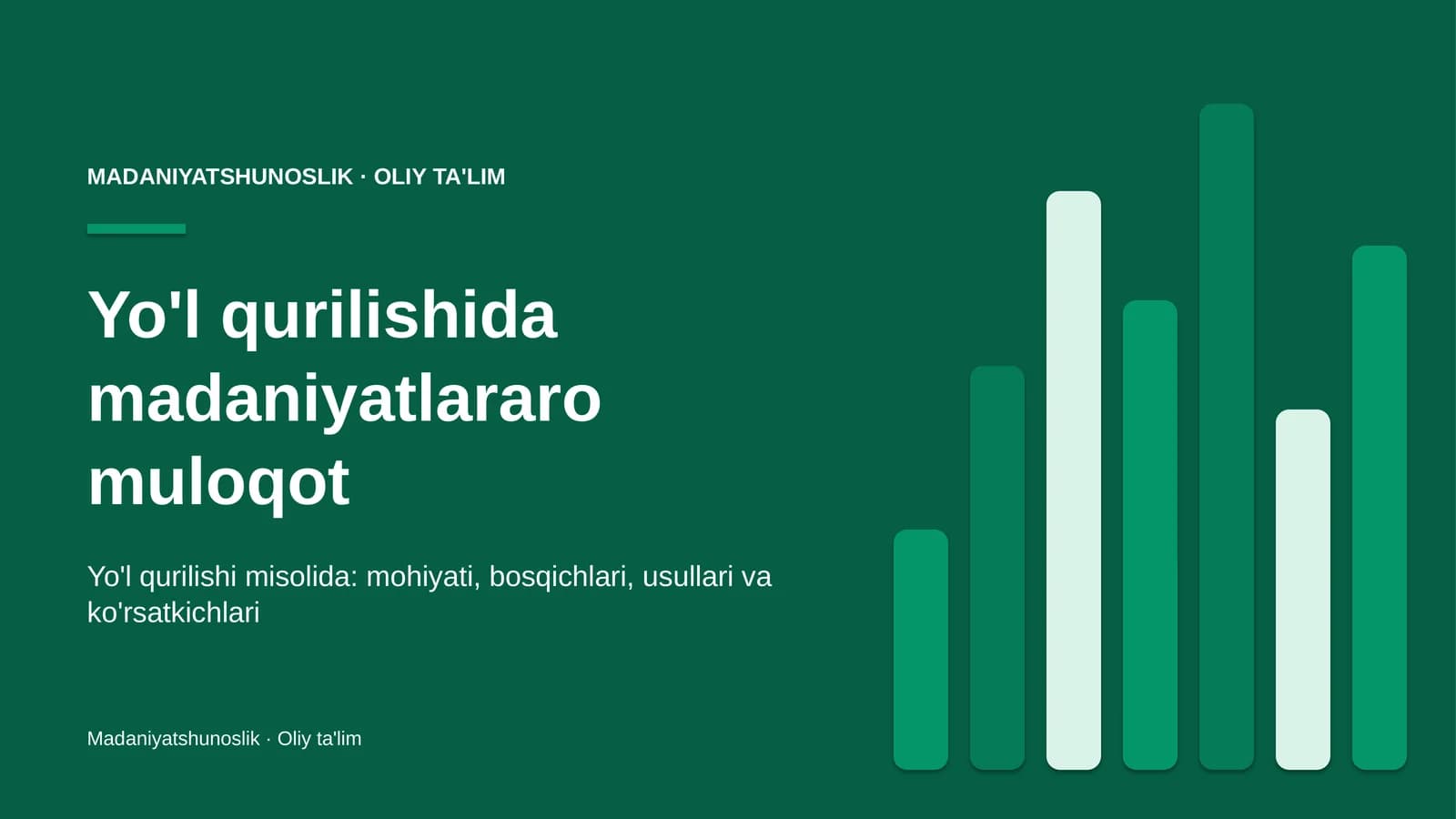 Yo'l qurilishida madaniyatlararo muloqot