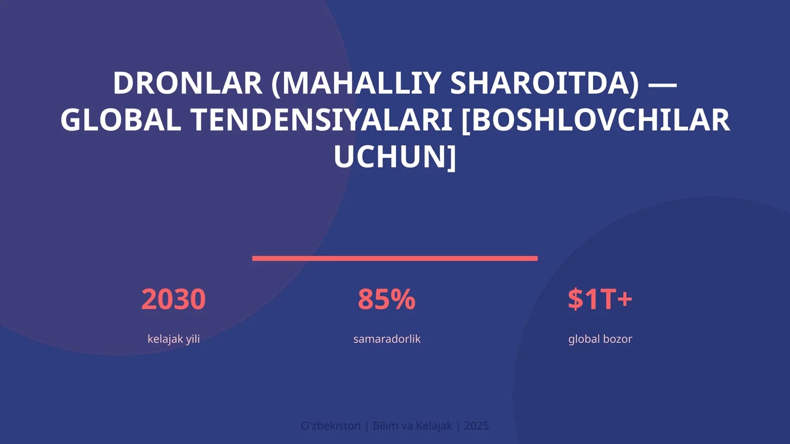 DRONLAR (MAHALLIY SHAROITDA) — GLOBAL TENDENSIYALARI [BOSHLOVCHILAR UCHUN]