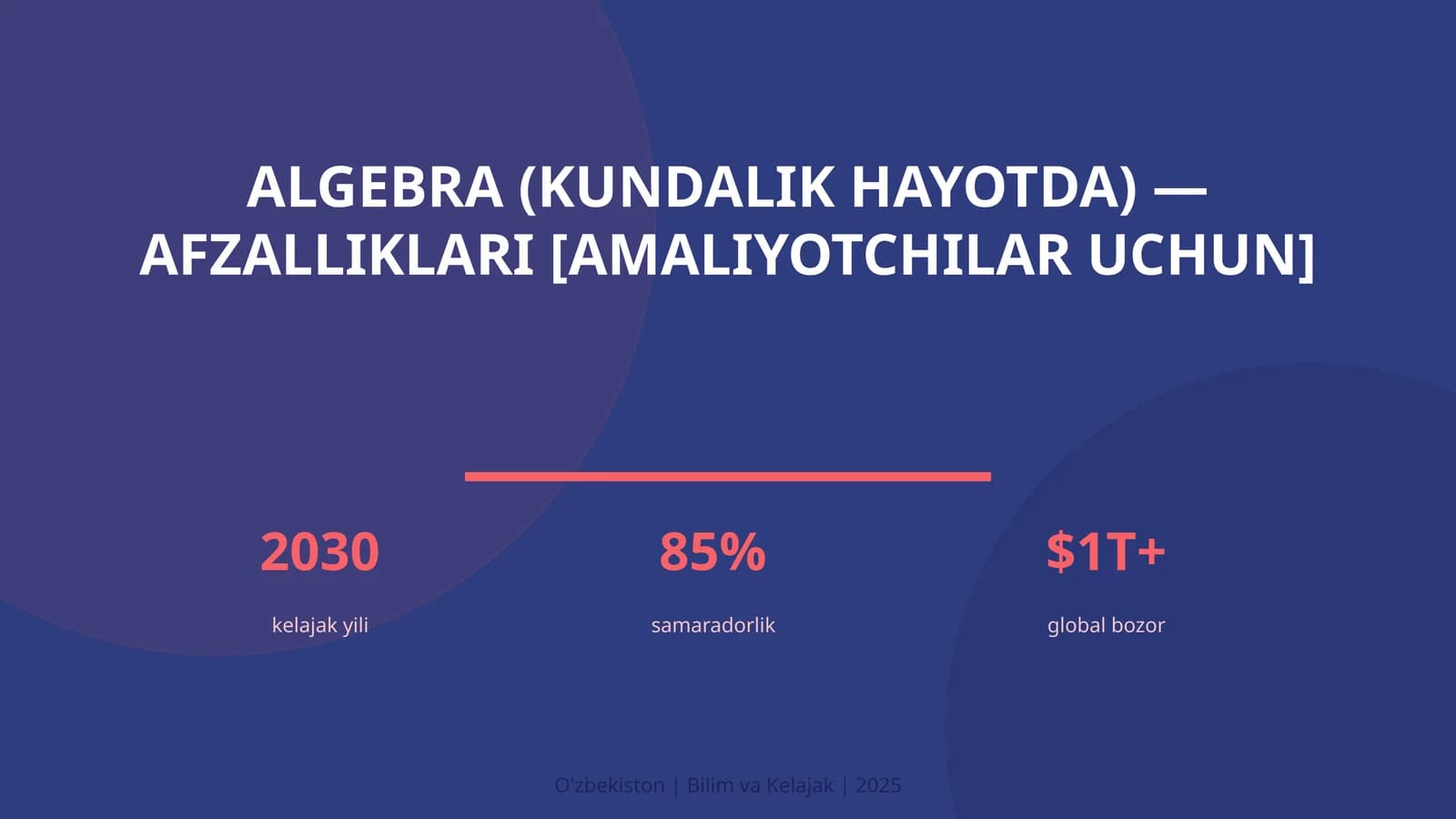 Algebra (kundalik hayotda) — afzalliklari [amaliyotchilar uchun]