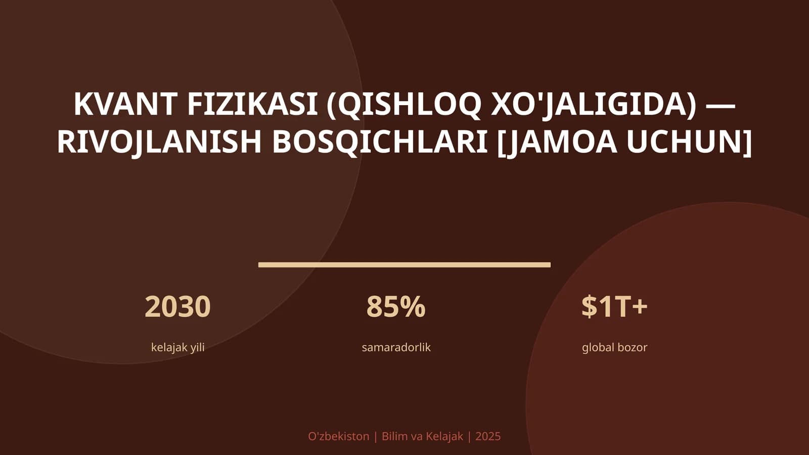 Kvant fizikasi (qishloq xo'jaligida) — rivojlanish bosqichlari [jamoa uchun]