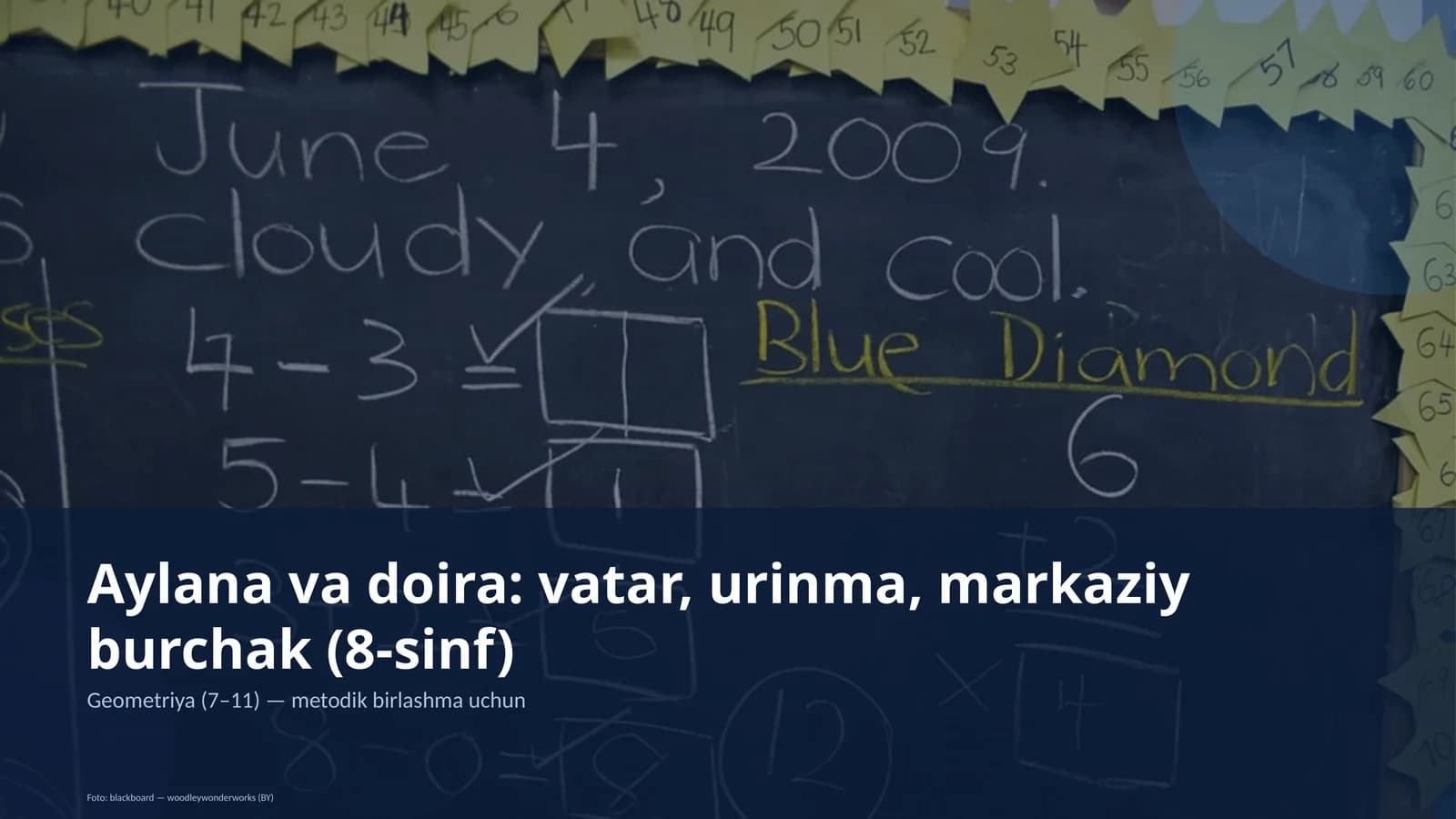 Aylana va doira: vatar, urinma, markaziy burchak (8-sinf)