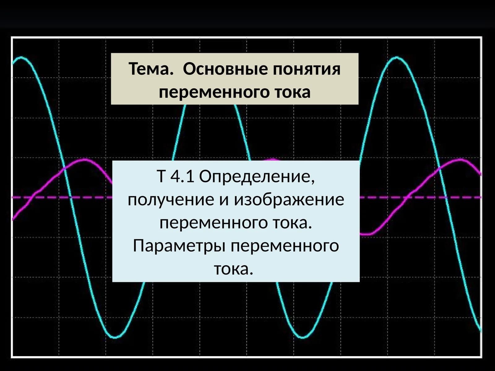 Основные понятия переменного тока