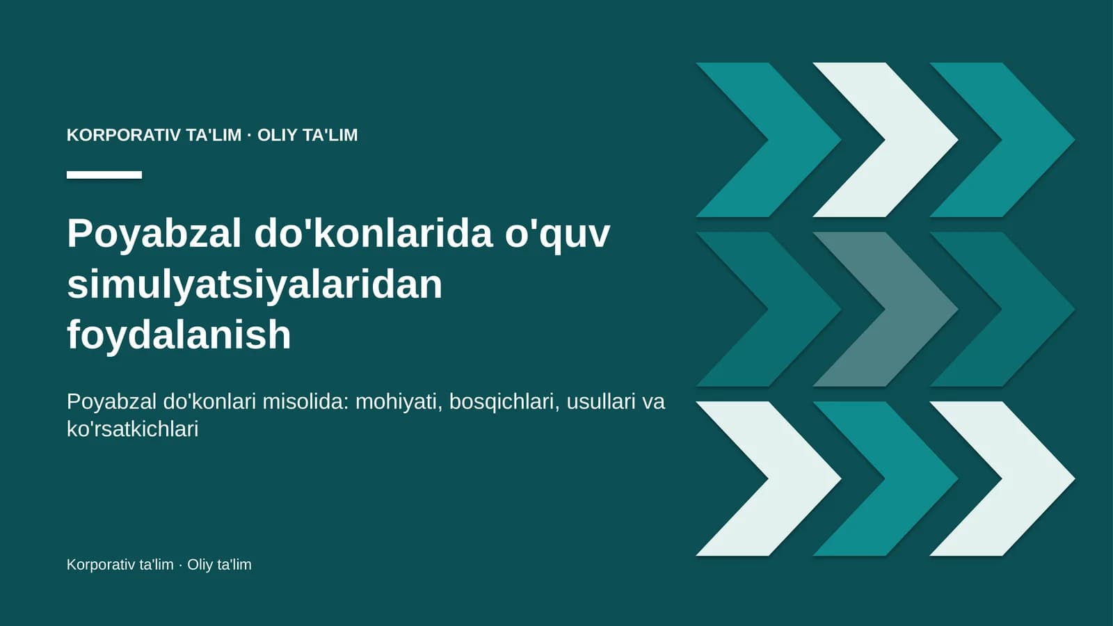 poyabzal do'konlarida o'quv simulyatsiyalaridan foydalanish 3246