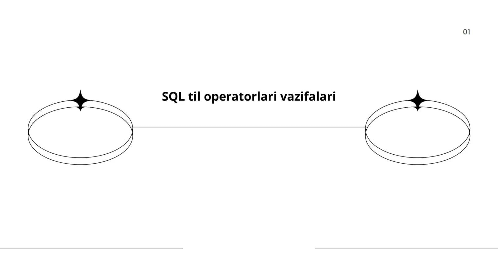 SQL til operatorlari vazifalari