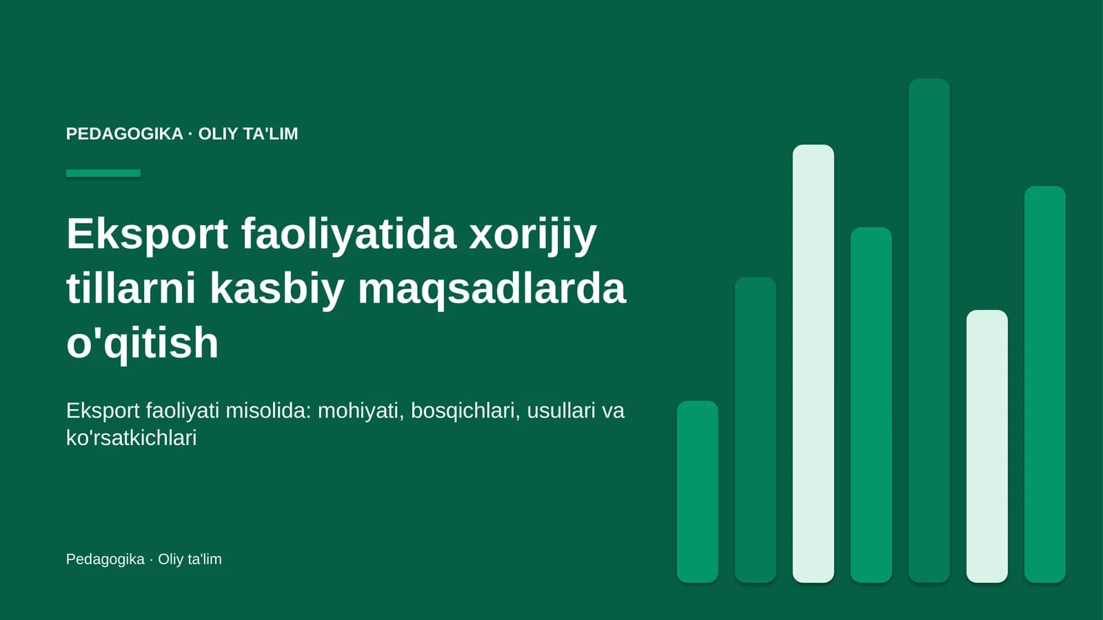 eksport faoliyatida xorijiy tillarni kasbiy maqsadlarda o'qitish 1898