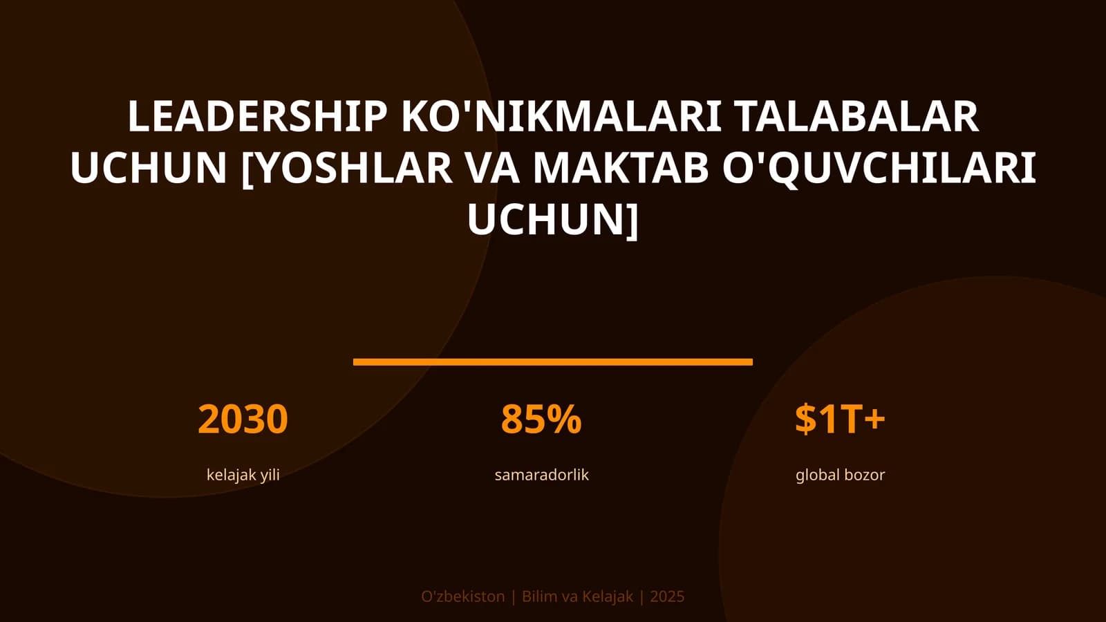Leadership ko'nikmalari talabalar uchun [yoshlar va maktab o'quvchilari uchun]