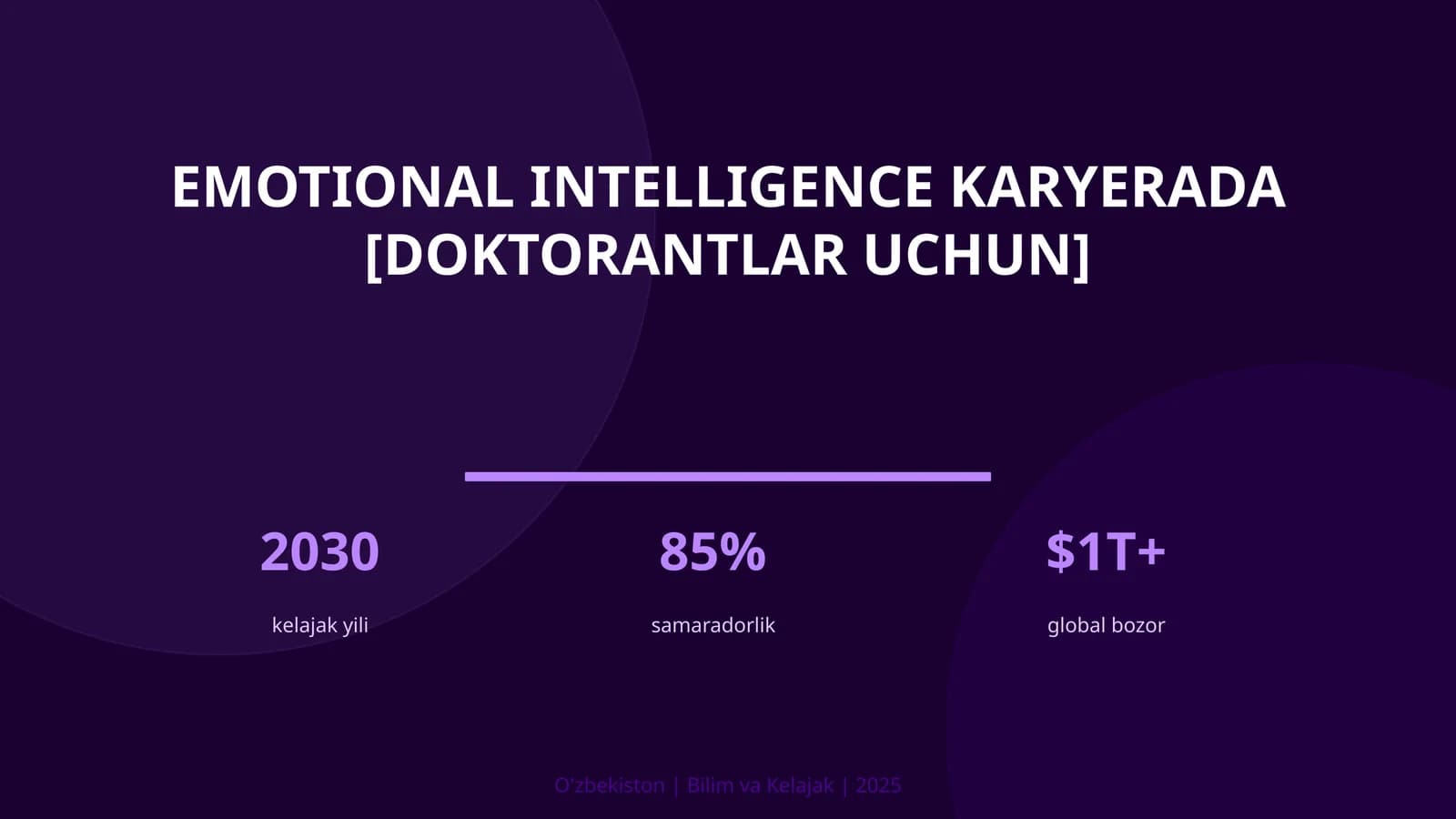 Emotional intelligence karyerada [doktorantlar uchun]