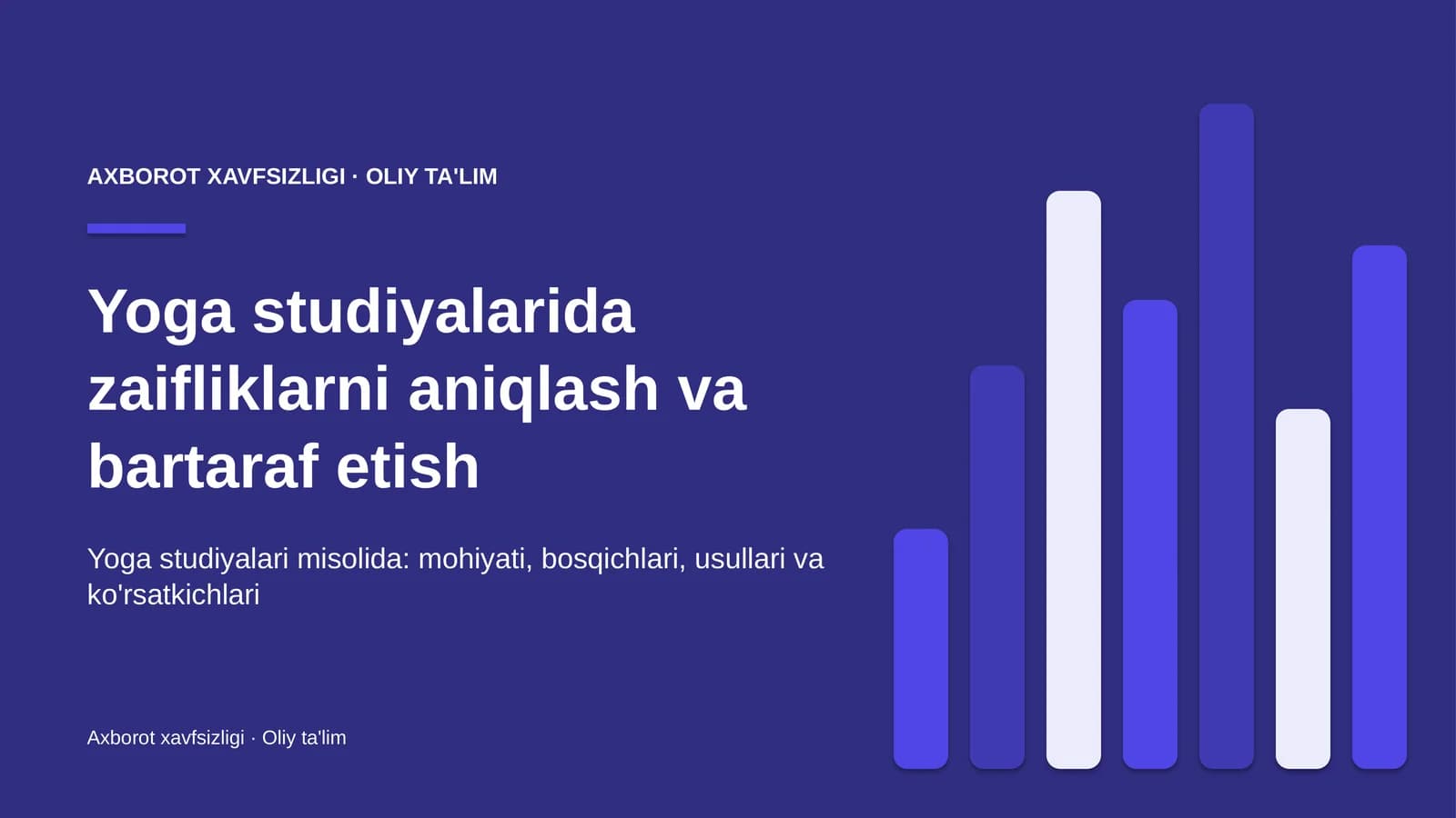 Yoga studiyalarida zaifliklarni aniqlash va bartaraf etish