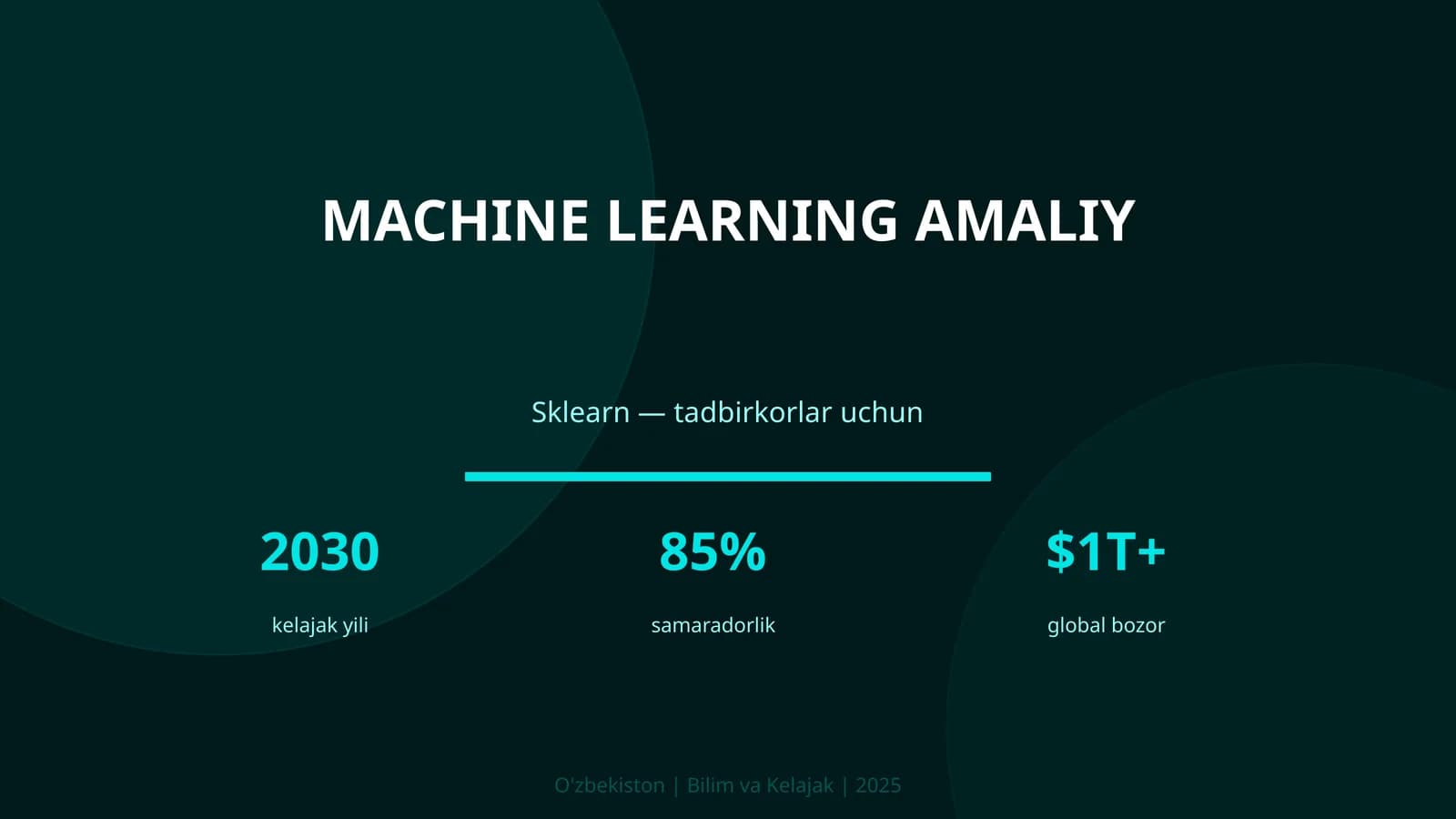 Machine learning amaliy