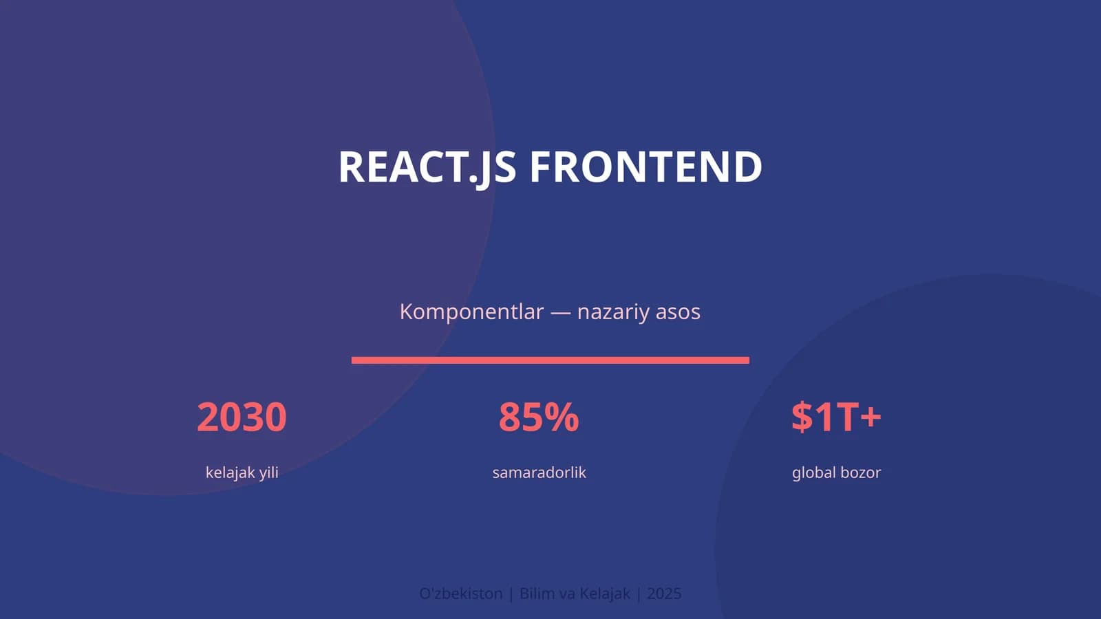 React.js frontend