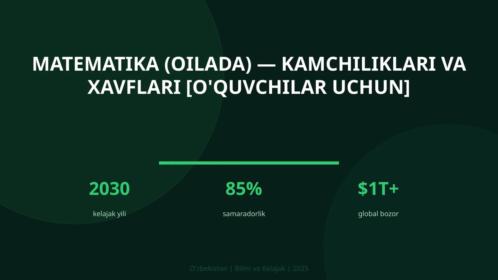 Matematika (OILADA) — KAMCHILIKLARI VA XAVFLARI [O'QUVCHILAR UCHUN]