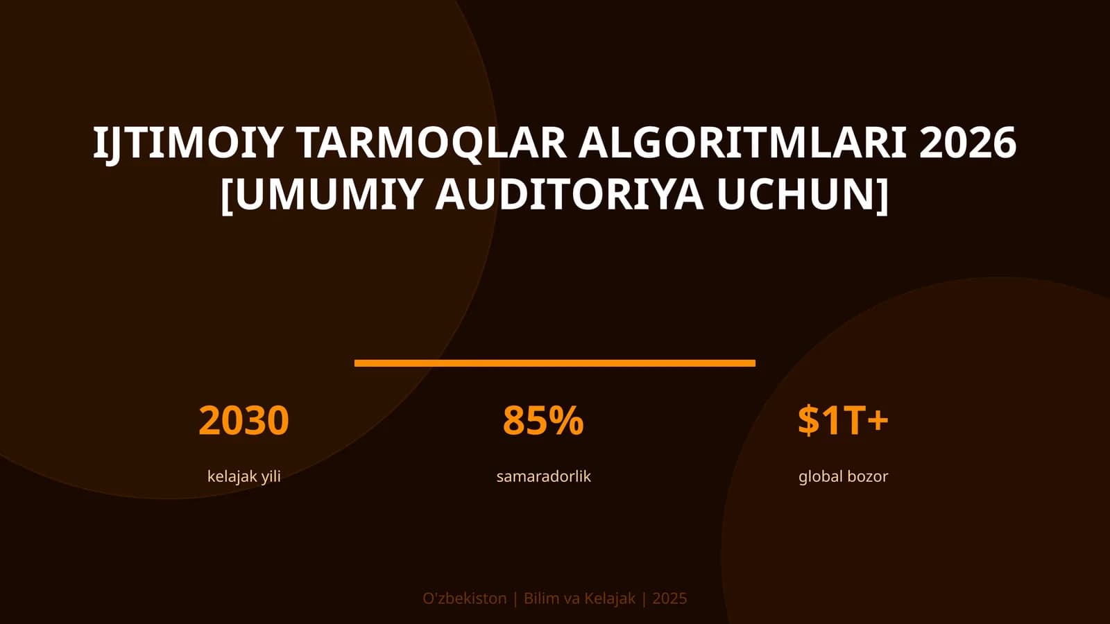 Ijtimoiy tarmoqlar algoritmlari 2026 [umumiy auditoriya uchun]