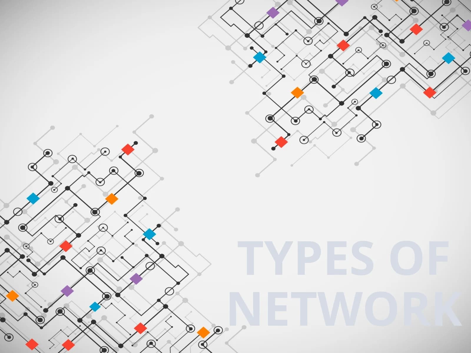 Types of network