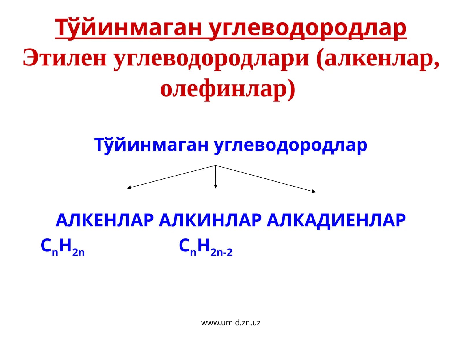 Тўйинмаган углеводородлар