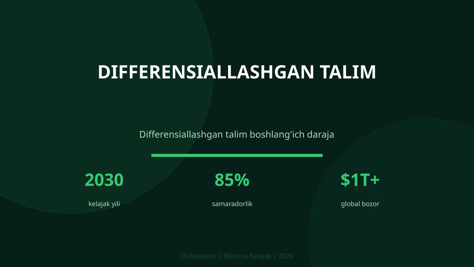 Differensiallashgan talim