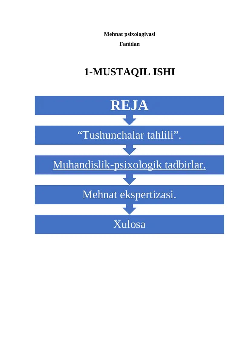 Mehnat Psixologiyasi