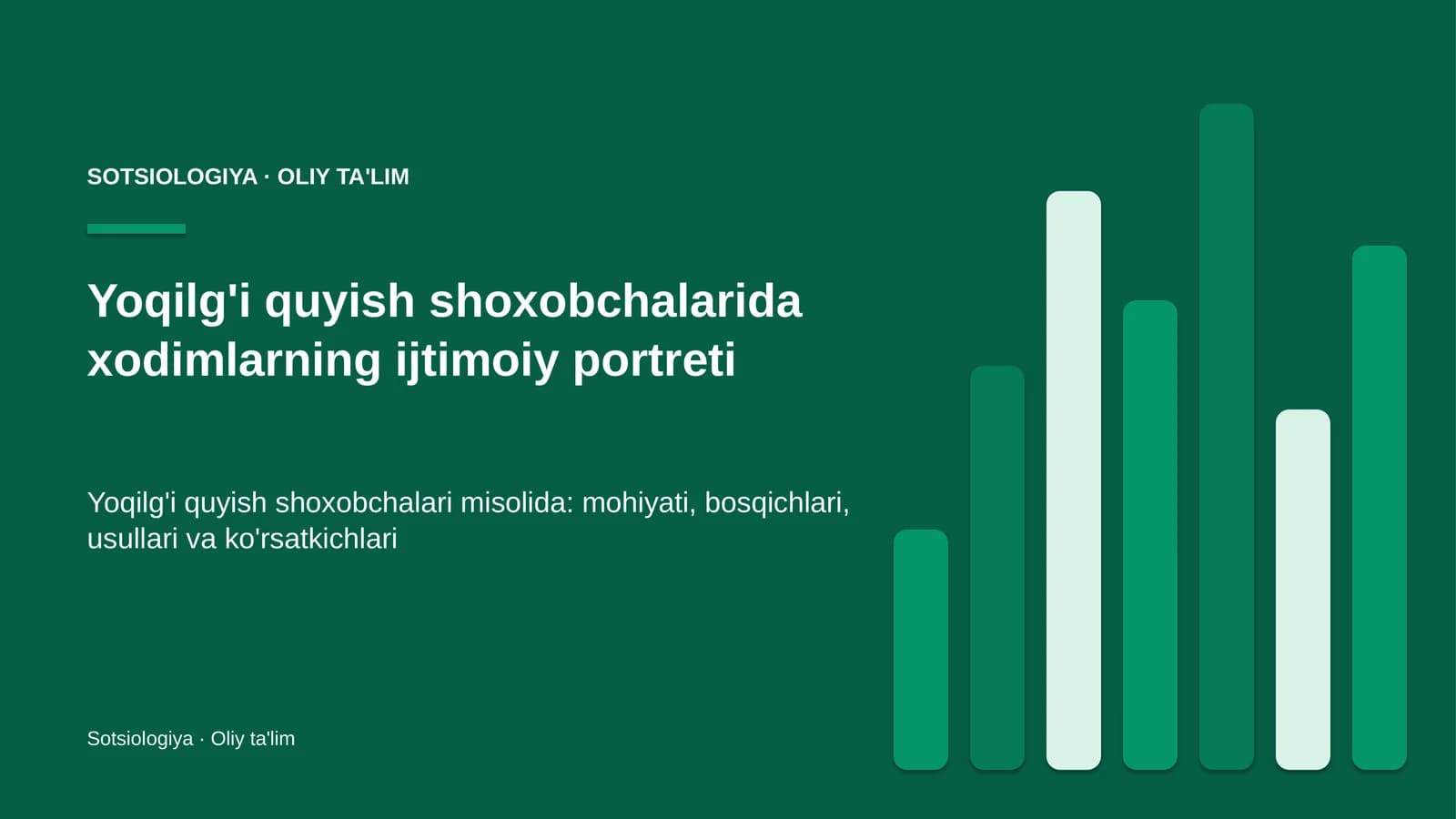 yoqilg'i quyish shoxobchalarida xodimlarning ijtimoiy portreti 4832