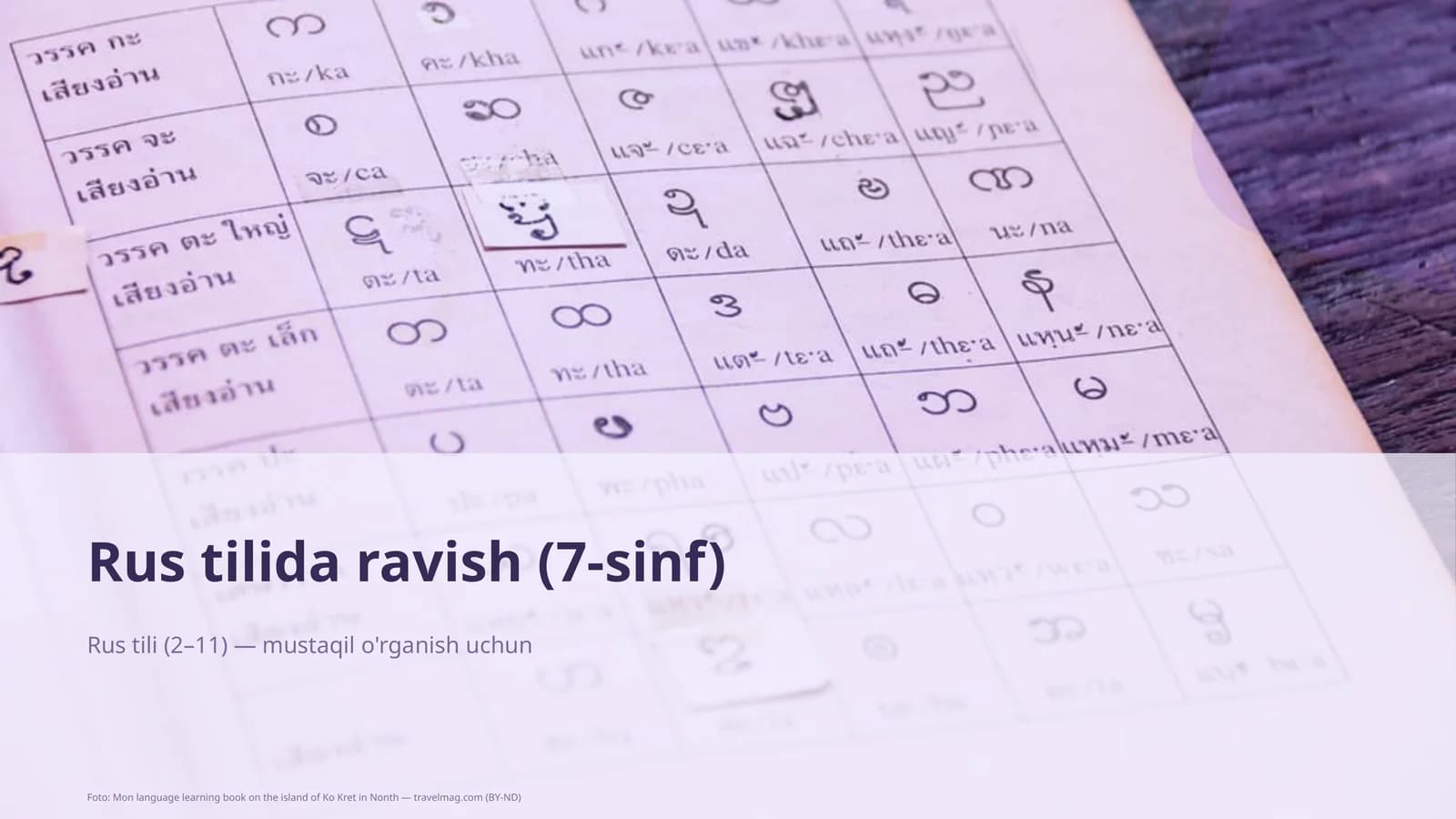 Rus tilida ravish (7-sinf)