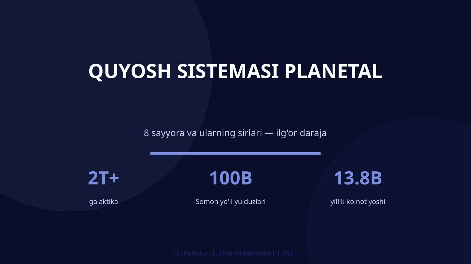 Quyosh Sistemasi Planetal