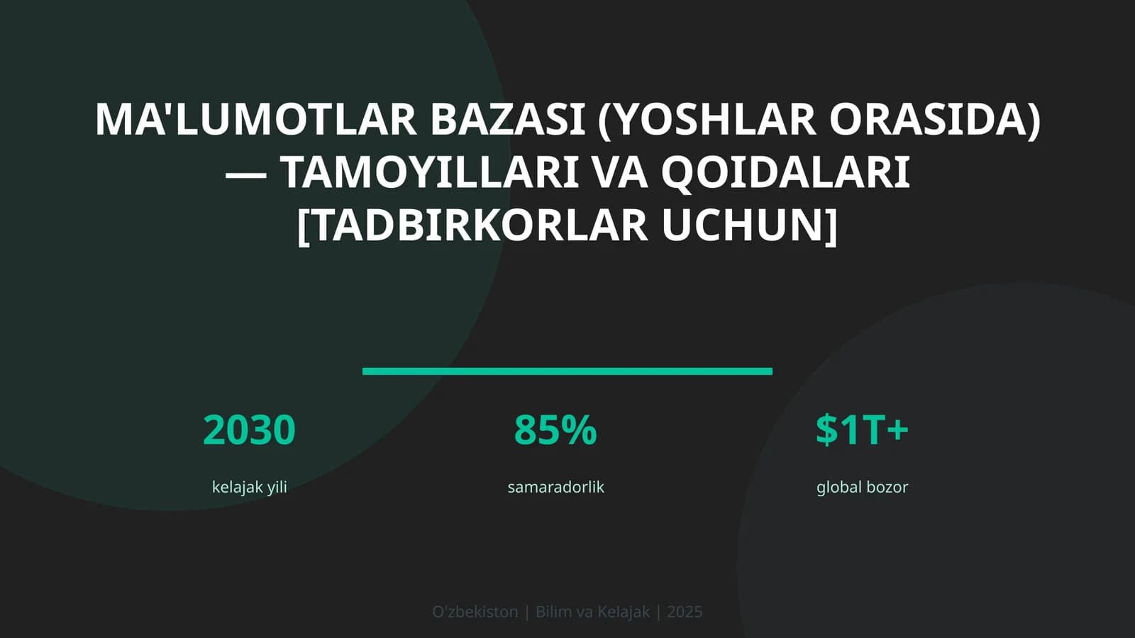 Ma'lumotlar bazasi (Yoshlar orasida) - tamoyillari va qoidalari [tadbirkorlar uchun]