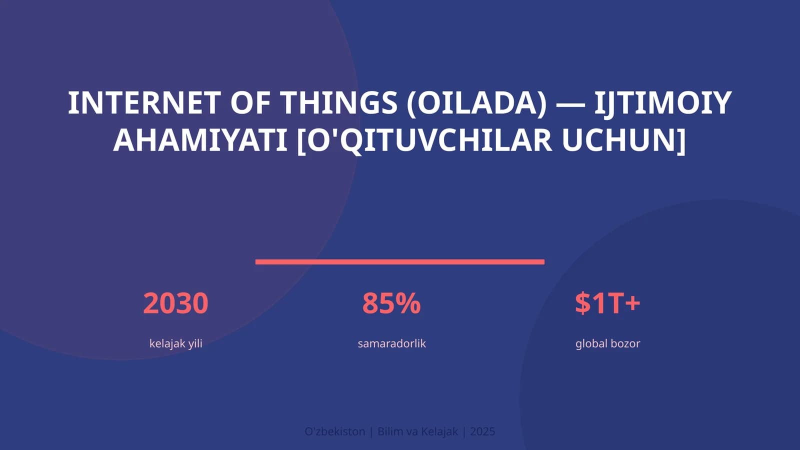 INTERNET OF THINGS (OILADA) — IJTIMOIY AHAMIYATI [O'QITUVCHILAR UCHUN]