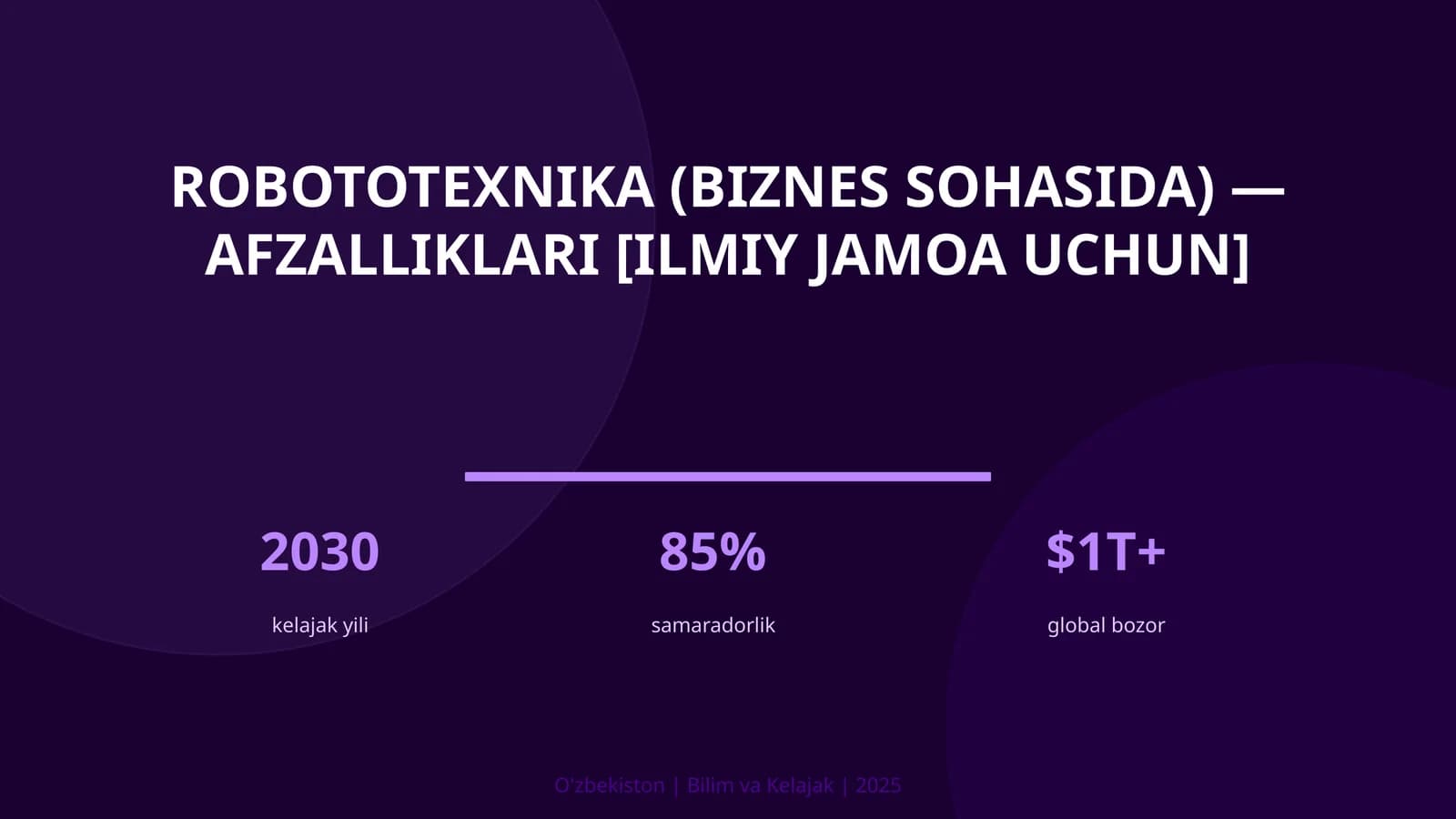 Robototexnika (biznes sohasida) — afzalliklari [ilmiy jamoa uchun]