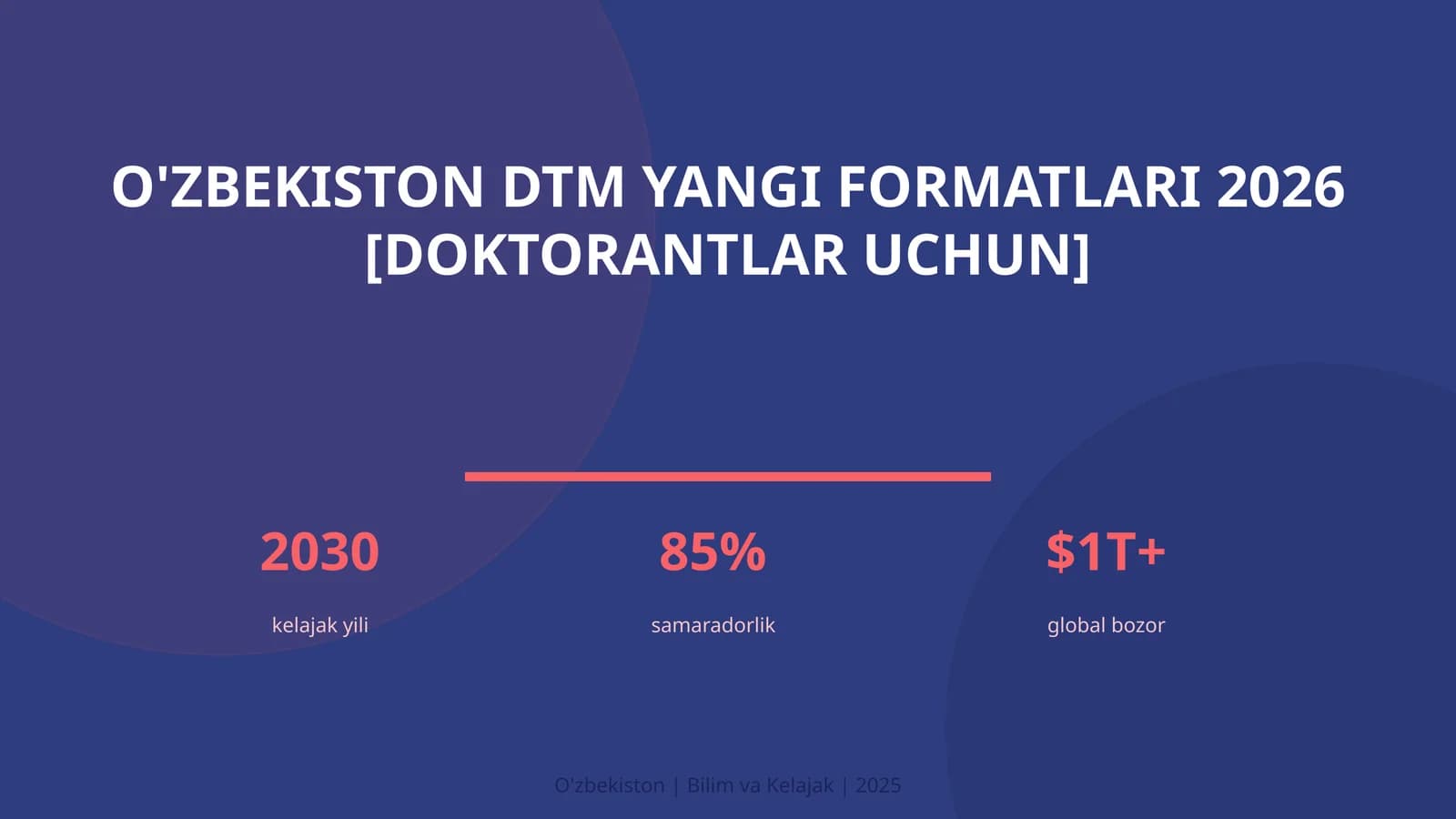 O'zbekiston DTM yangi formatlari 2026 [doktorantlar uchun]