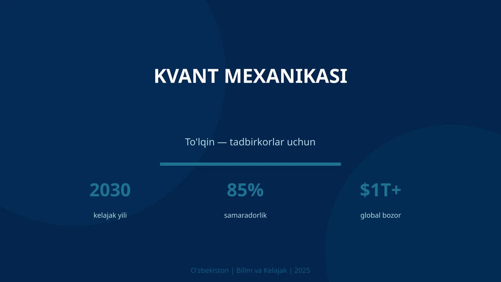 KIRISH: Kvant mexanikasi
