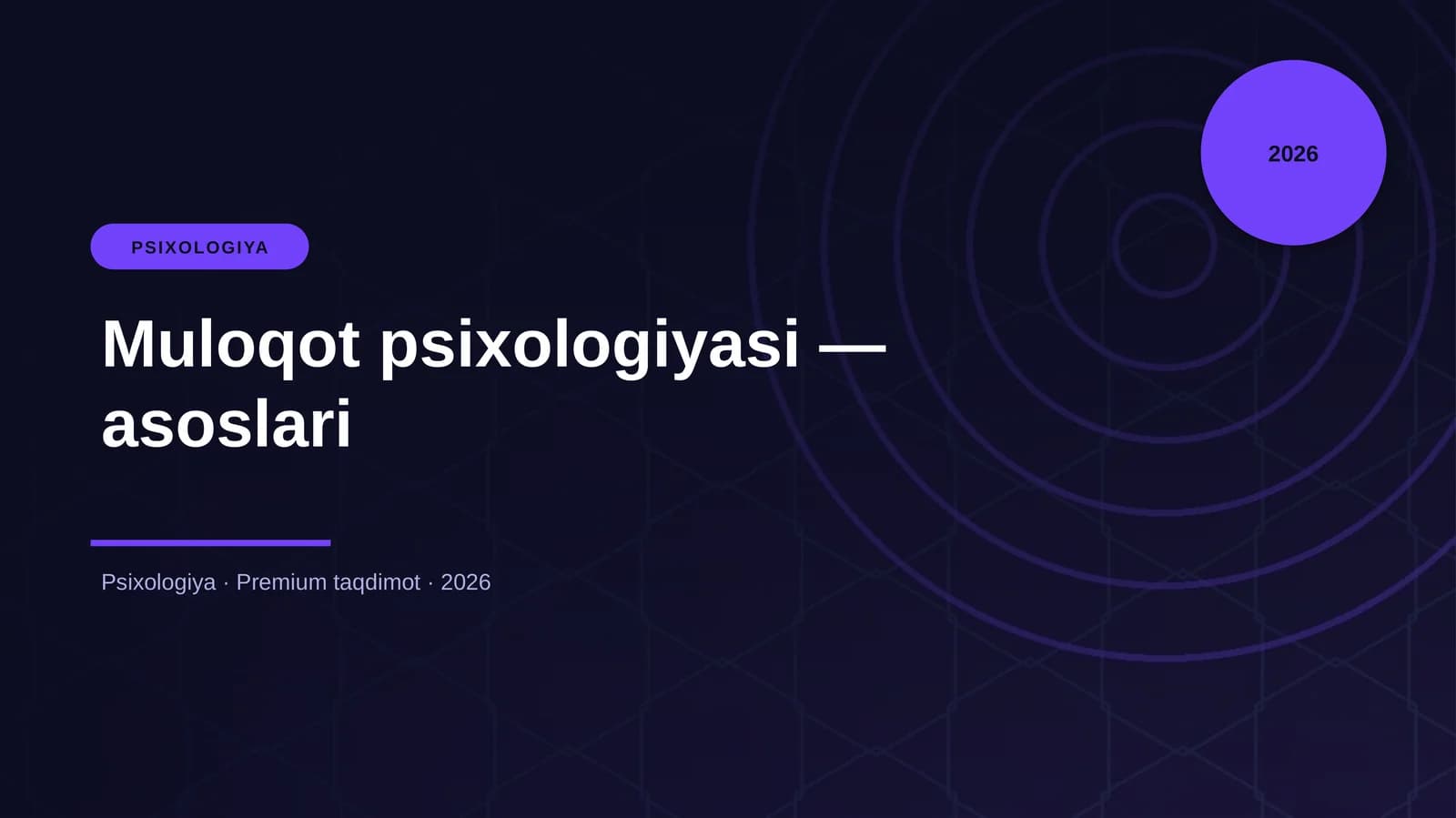 Muloqot psixologiyasi — asoslari