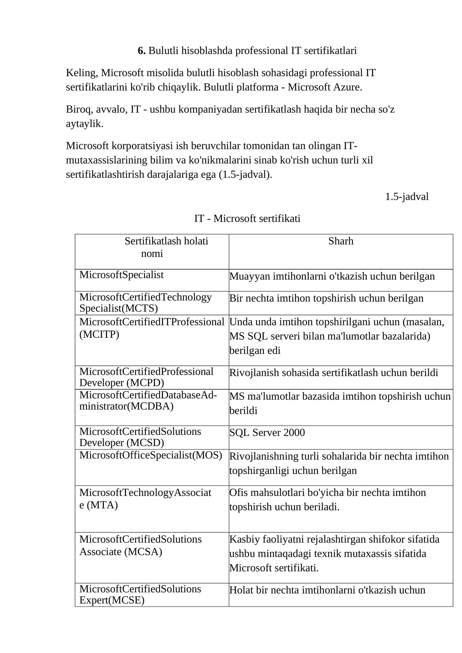 Bulutli hisoblashda professional IT sertifikatlari