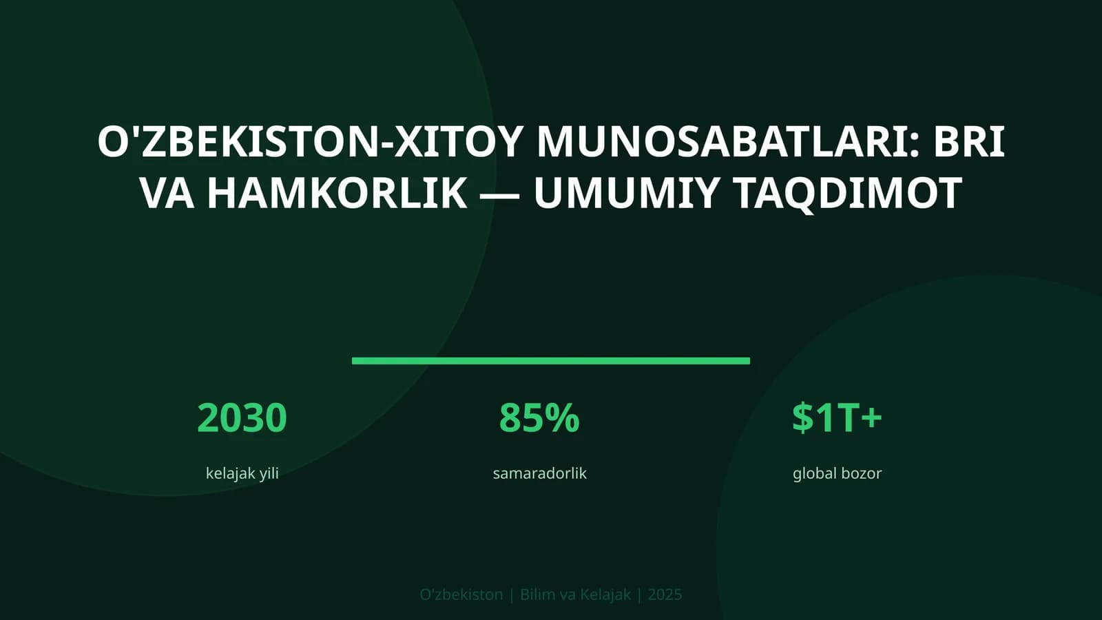 O'zbekiston-Xitoy munosabatlari: BRI va hamkorlik — umumiy taqdimot