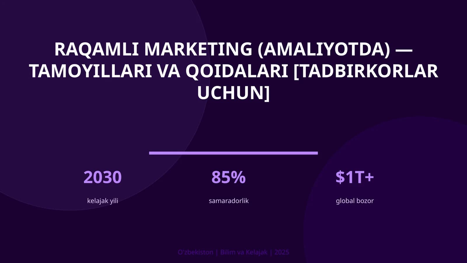 Raqamli marketing (amaliyotda) — tamoyillari va qoidalari [tadbirkorlar uchun]