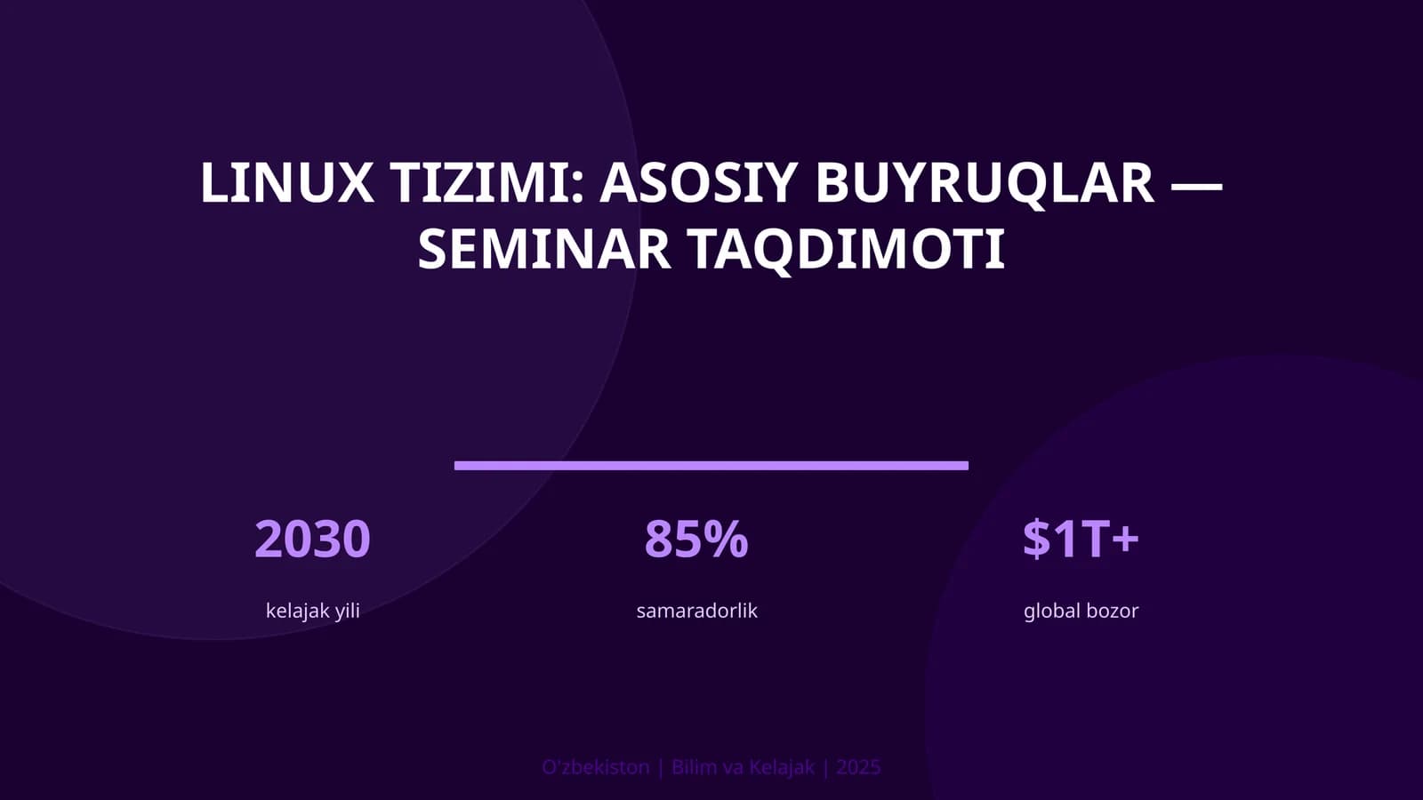 Linux tizimi: asosiy buyruqlar — seminar taqdimoti