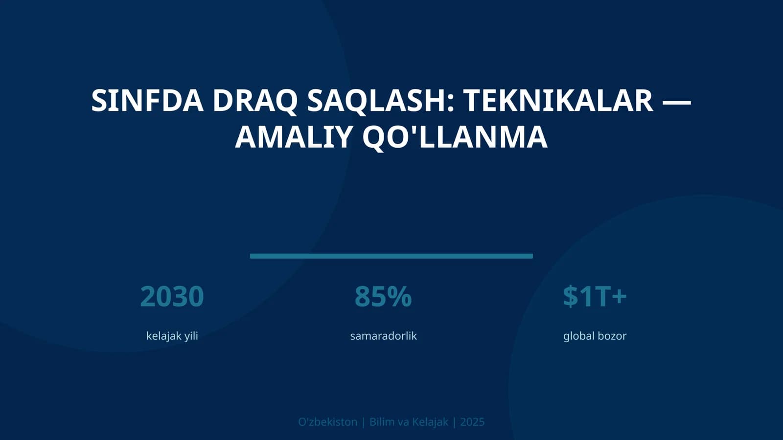 Sinfda draq saqlash: teknikalar — amaliy qo'llanma