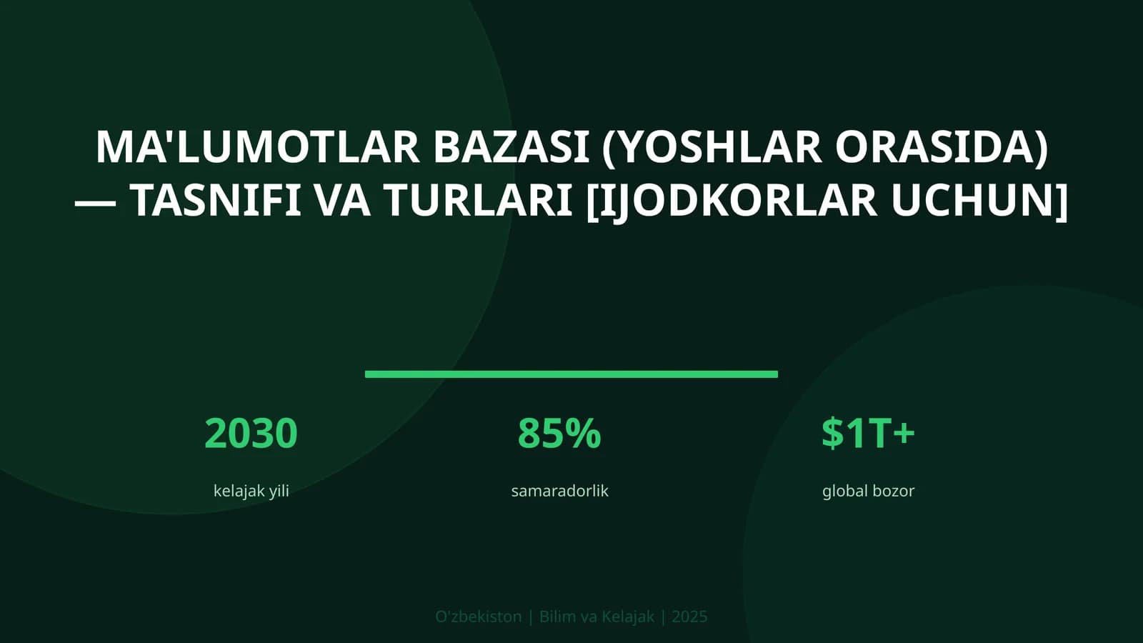 Ma'lumotlar bazasi (yoshlar orasida) — tasnifi va turlari [ijodkorlar uchun]