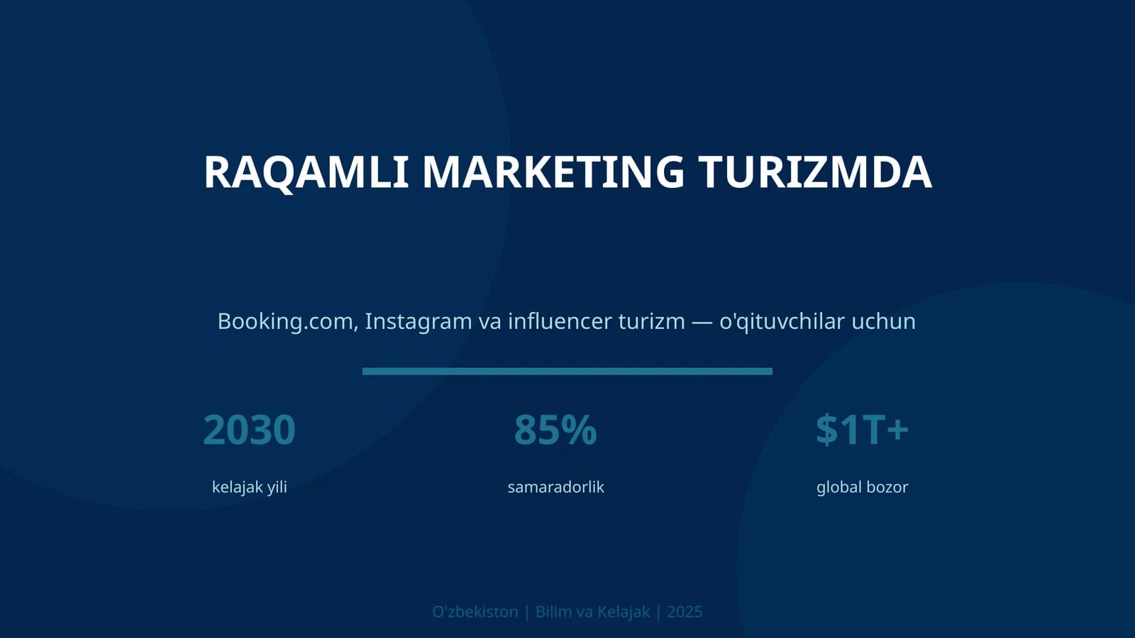RAQAMLI MARKETING TURIZMDA