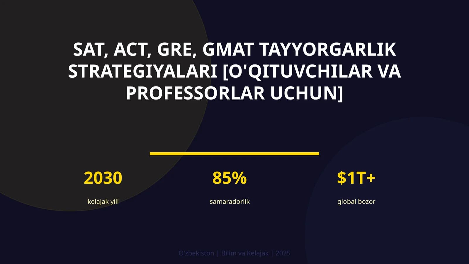 SAT, ACT, GRE, GMAT tayyorgarlik strategiyalari [o'qituvchilar va professorlar uchun]