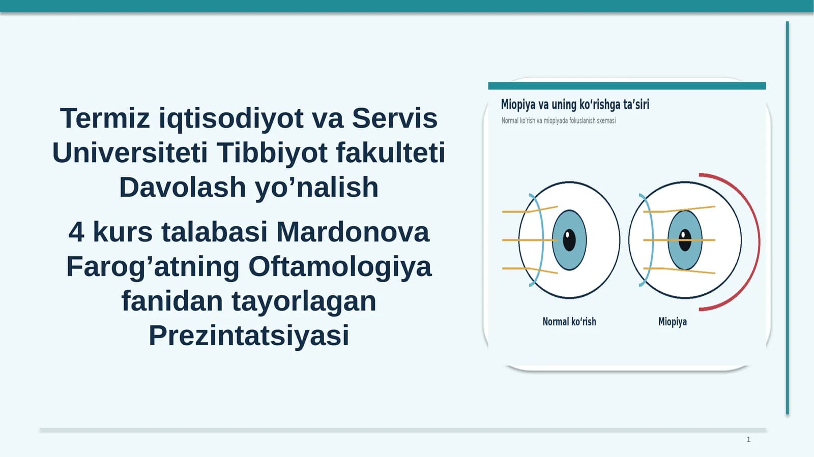 Mardonova Farog’atning Oftamologiya Fanidagi Prezentatsiya