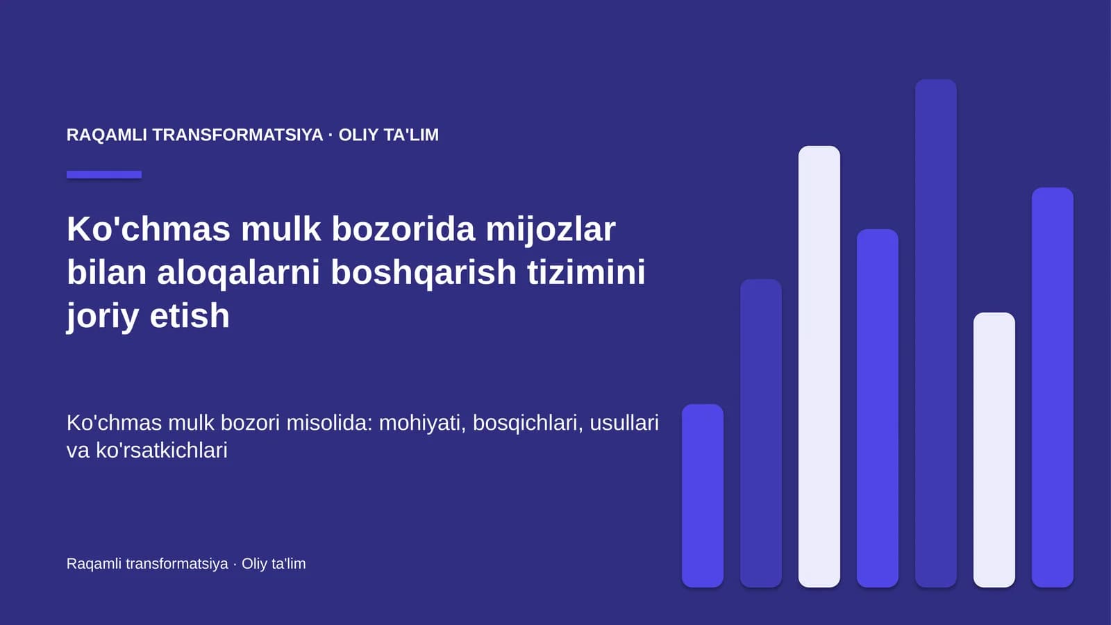 Ko'chmas mulk bozorida mijozlar bilan aloqalarni boshqarish tizimini joriy etish