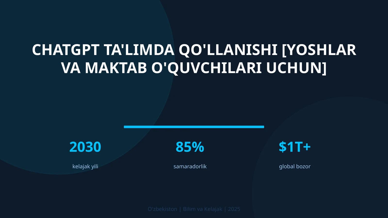 ChatGPT ta'limda qo'llanishi [YOSHLAR VA MAKTAB O'QUVCHILARI UCHUN]