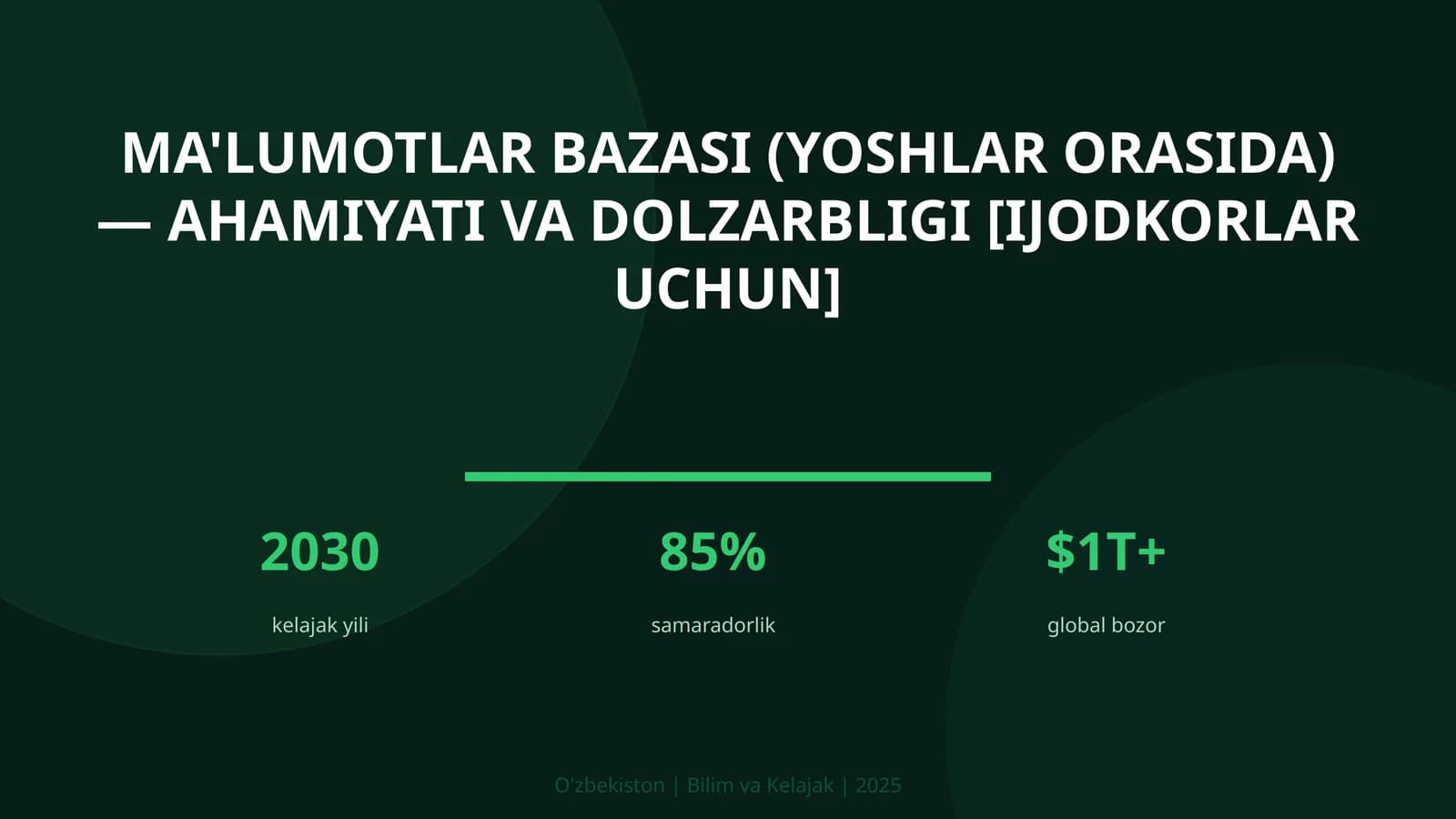 Ma'lumotlar bazasi (yoshlar orasida) — ahamiyati va dolzarbligi [ijodkorlar uchun]
