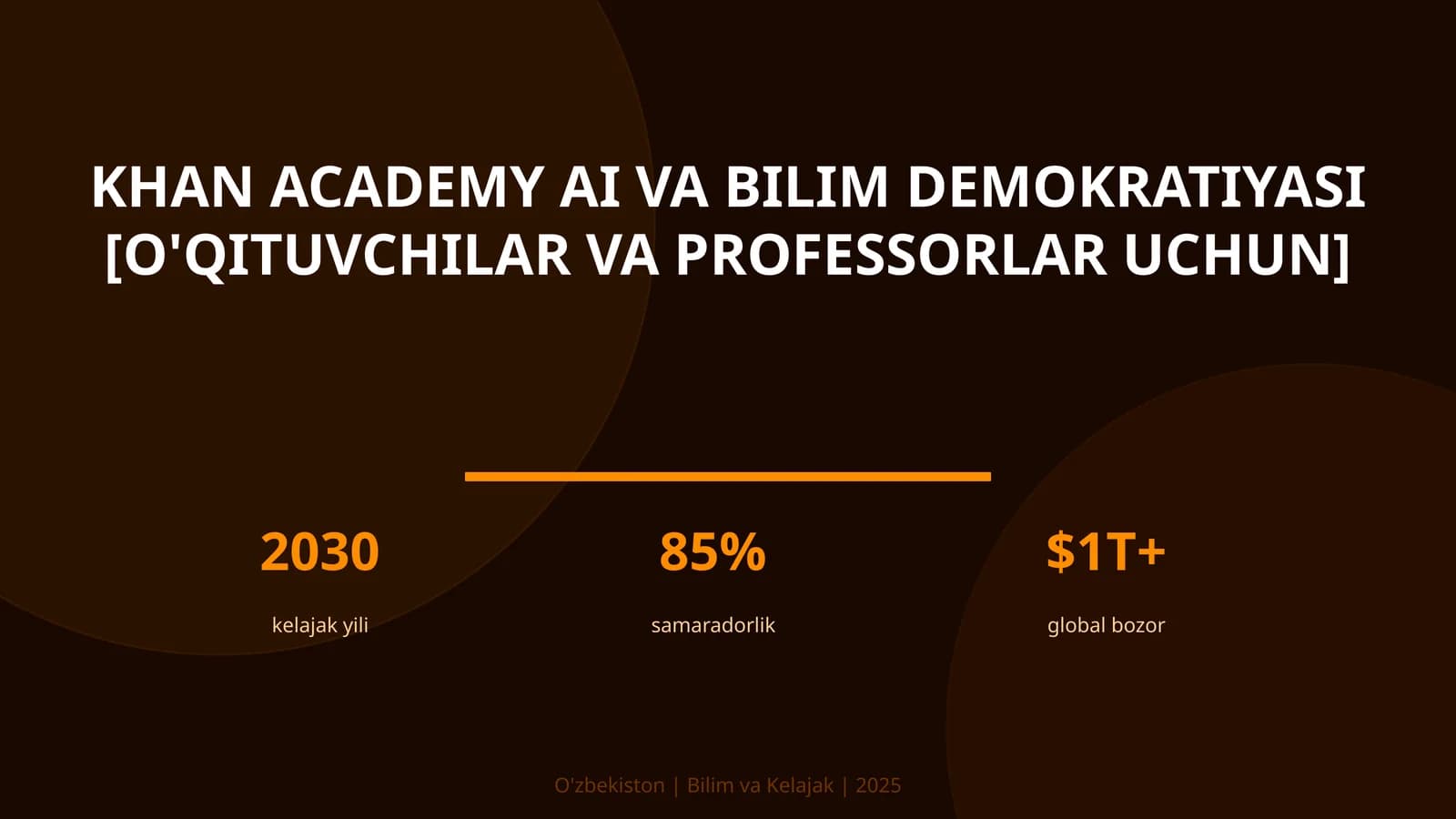 KHAN ACADEMY AI VA BILIM DEMOKRATIYASI [O'QITUVCHILAR VA PROFESSORLAR UCHUN]